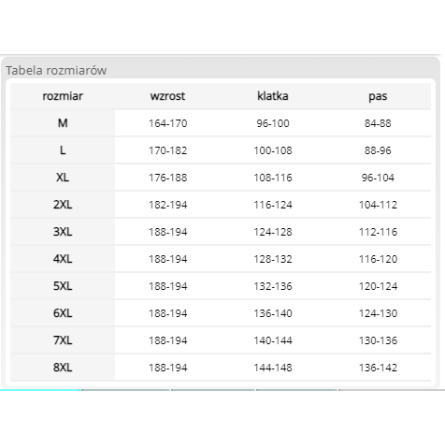 Spodnie ogrodniczki ocieplane S-WINTER B