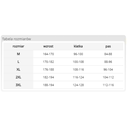 Kurtka robocza zimowa KMO-LONG w kolorze niebieskim