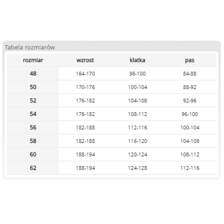 Spodnie ochronne ogrodniczki SF GZ