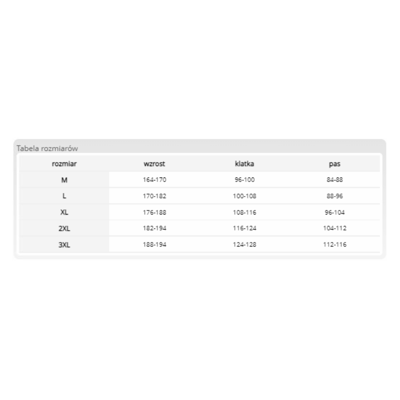 Spodnie robocze ogrodniczki ocieplane SMO-PLUS Z