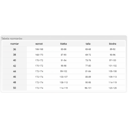 Spodnie robocze damskie ogrodniczki LH-WOMBISER G