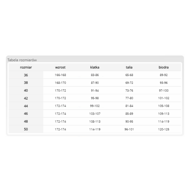 Spodnie robocze damskie ogrodniczki LH-WOMBISER G