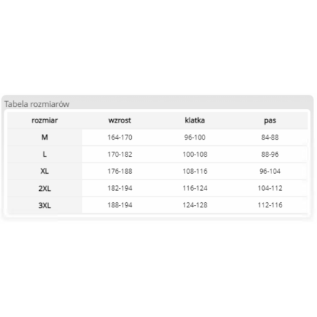 Kurtka ochronna ocieplana PRO-WIN-J SBP Kurtka ochronna ocieplana PRO-WIN-J SBP
