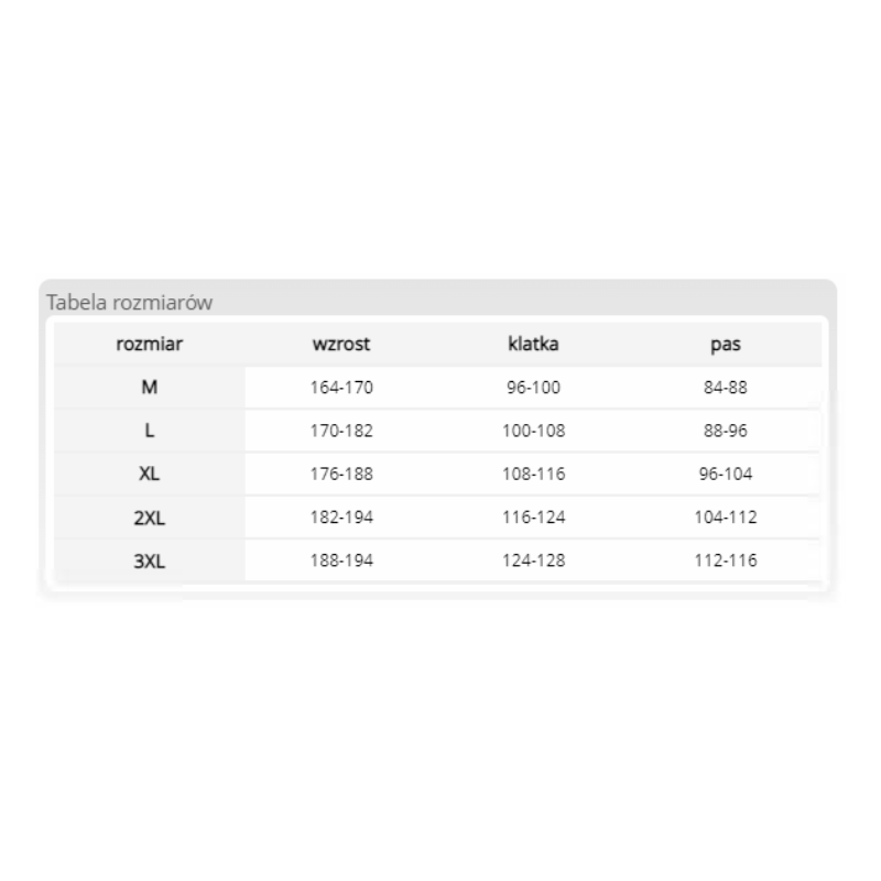 Kurtka ochronna ocieplana PRO-WIN-J SBP Kurtka ochronna ocieplana PRO-WIN-J SBP