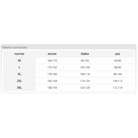 Komplet przeciwdeszczowy KPL MO