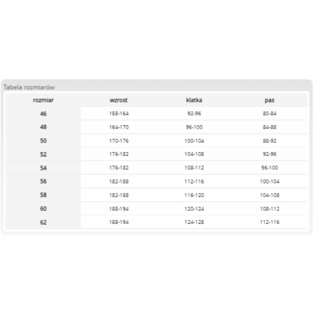Spodnie robocze do pasa FORECO-T SBP