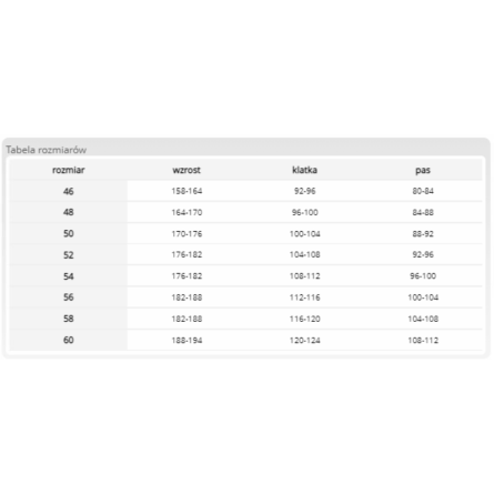 Spodnie ochronne ogrodniczki PRO-B SBP