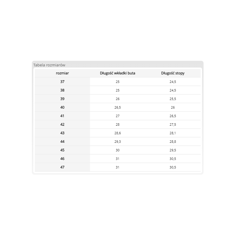 Buty kalosze gumowe BGPCVTRON Buty kalosze gumowe BGPCVTRON