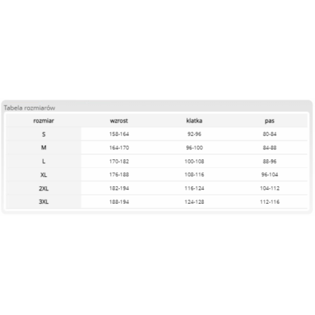 SPODNIE ROBOCZE KRÓTKIE