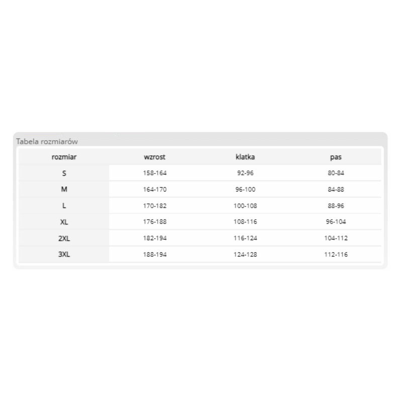 SPODNIE ROBOCZE KRÓTKIE