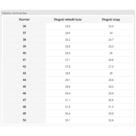 Trzewiki robocze skórzane z metalowym podnoskiem OGRIFOX