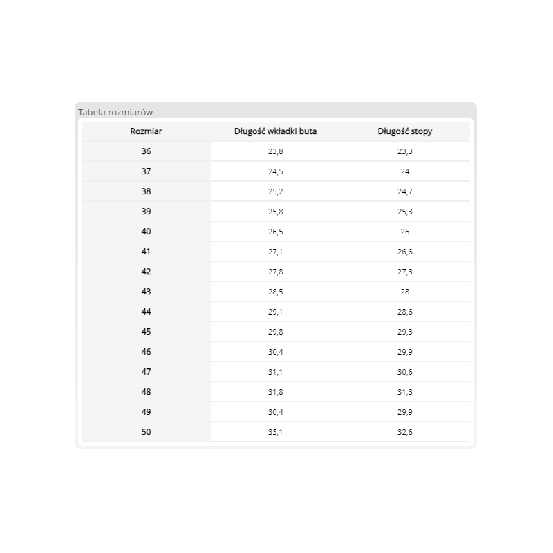 Trzewiki robocze skórzane z metalowym podnoskiem OGRIFOX