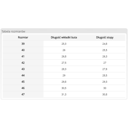 Kozaki robocze wykonane ze skóry bydlęcej BRWINTER