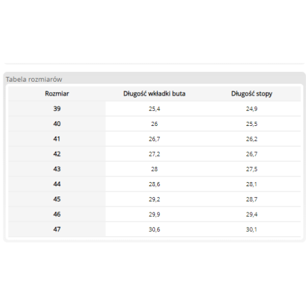 Sportowe półbuty robocze z podnoskiem OX-FLY-P-SB BC