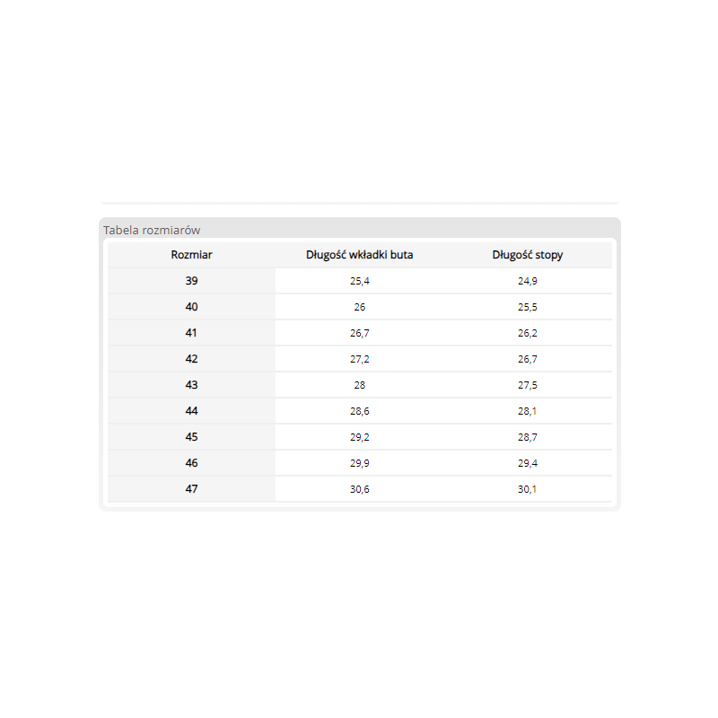 Sportowe półbuty robocze z podnoskiem OX-FLY-P-SB BC Sportowe półbuty robocze z podnoskiem OX-FLY-P-SB BC