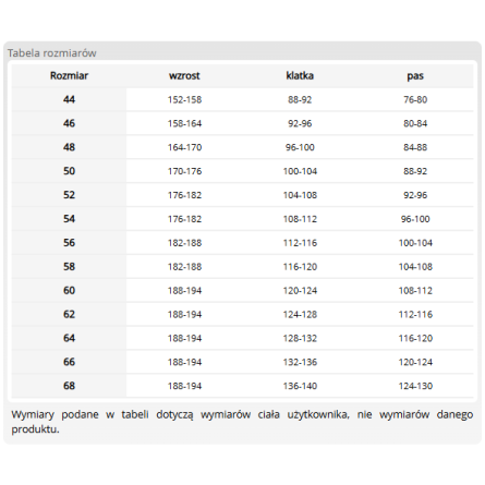 Spodnie robocze do pasa FORECO-T SBP