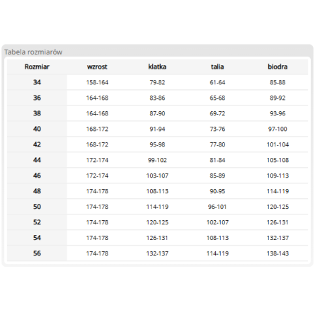 Spodnie robocze damskie do pasa OX-FIO-T SBJS
