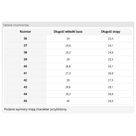 Klapki z tworzywa EVA, BCREN B | MK Plastimex