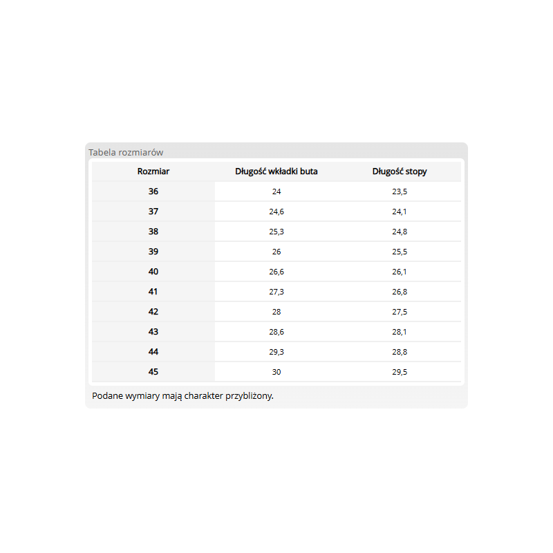 Klapki z tworzywa EVA, BCREN B | MK Plastimex Klapki z tworzywa EVA, BCREN B | MK Plastimex