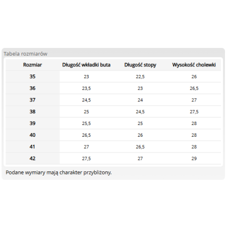 Buty damskie ochronne ocieplane z EVA, VERONA O