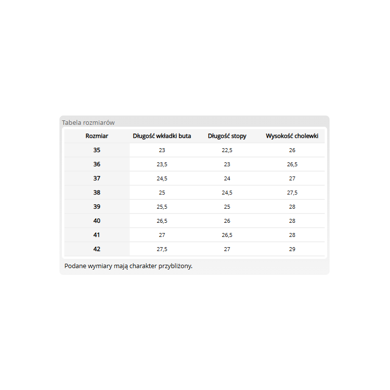 Buty damskie ochronne ocieplane z EVA, VERONA O