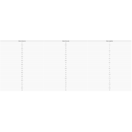 Trzewiki robocze ze skóry, ocieplane, z metalowym podnoskiem BRYES-TO-SB