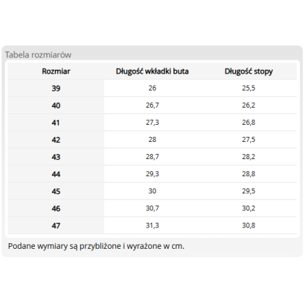 REIS Półbuty robocze z systemem szybkiego wiązania BRMATRIX BY
